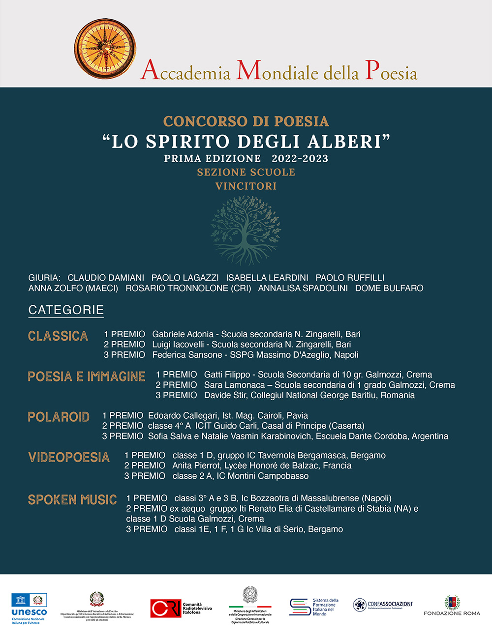 vincitori concorso scuole